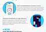 do end to end mobile app development design to deployment of ios app android app